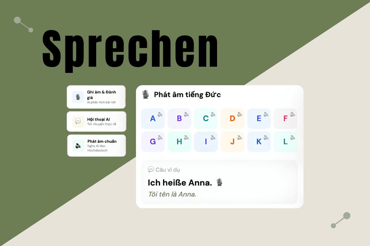 Luyện nói — Sprechen